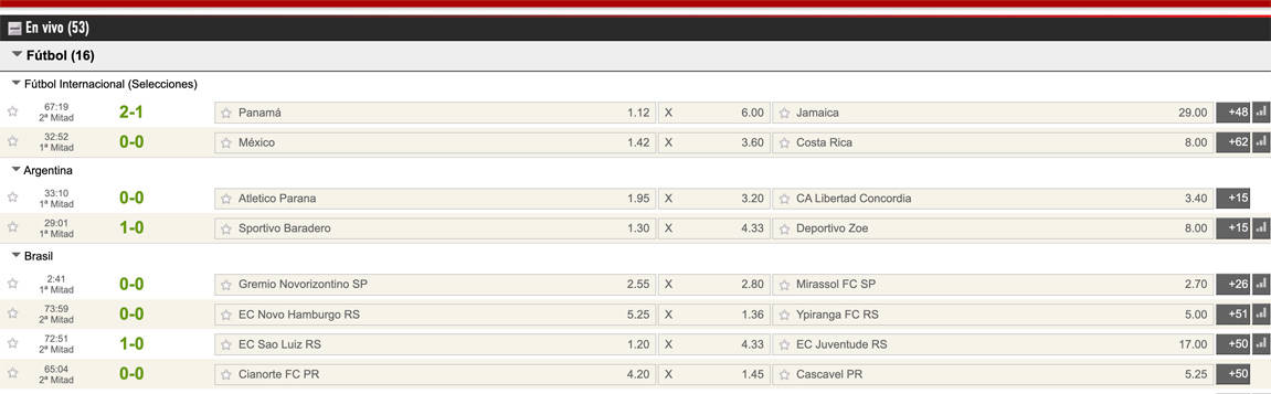 resumen de las apuestas sportium