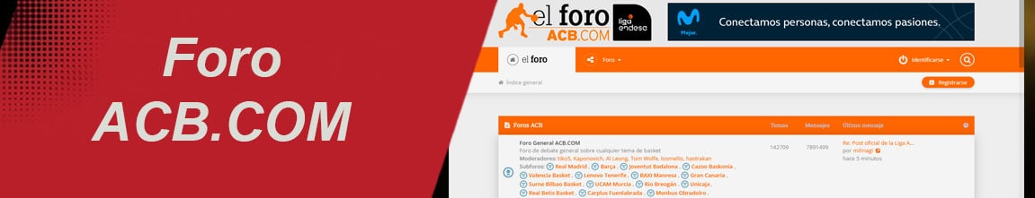 foro acb