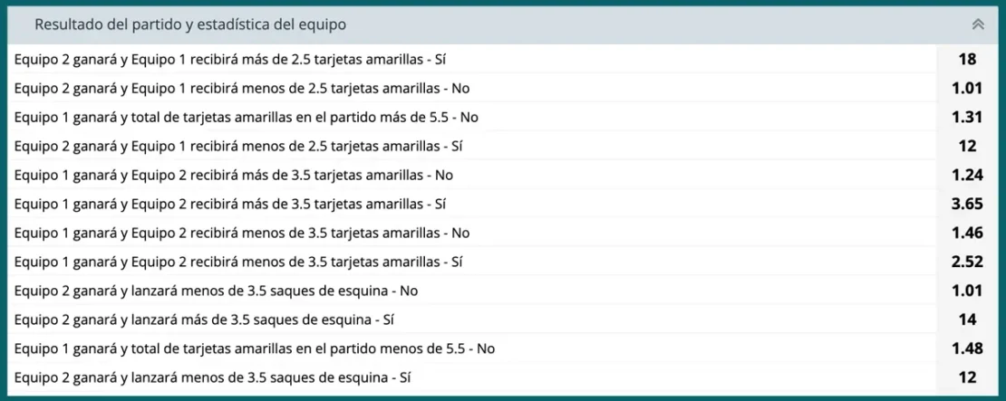 pantallazo apuestas tarjetas fútbol 22bet