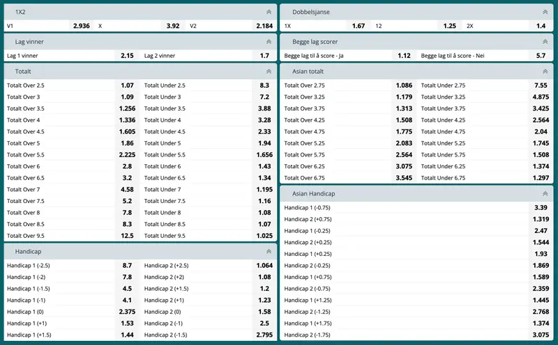 apuestas BTTS 22bet