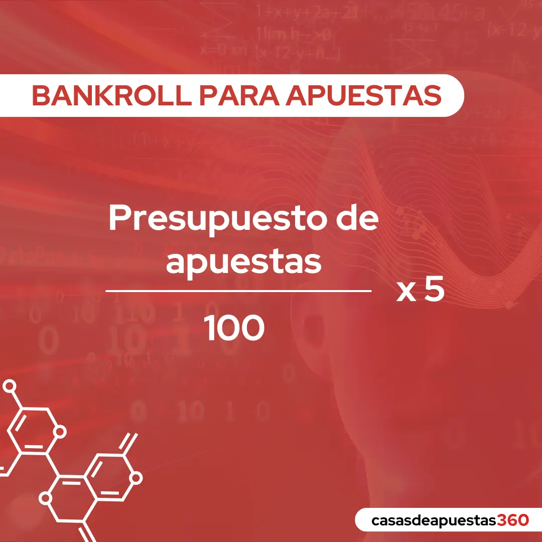 grafico bankroll para apuestas