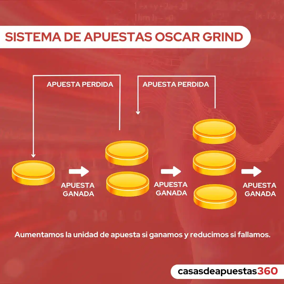 reescrito