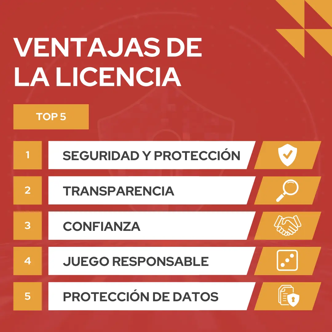 grafico ventajas casas de apuestas licencia españa